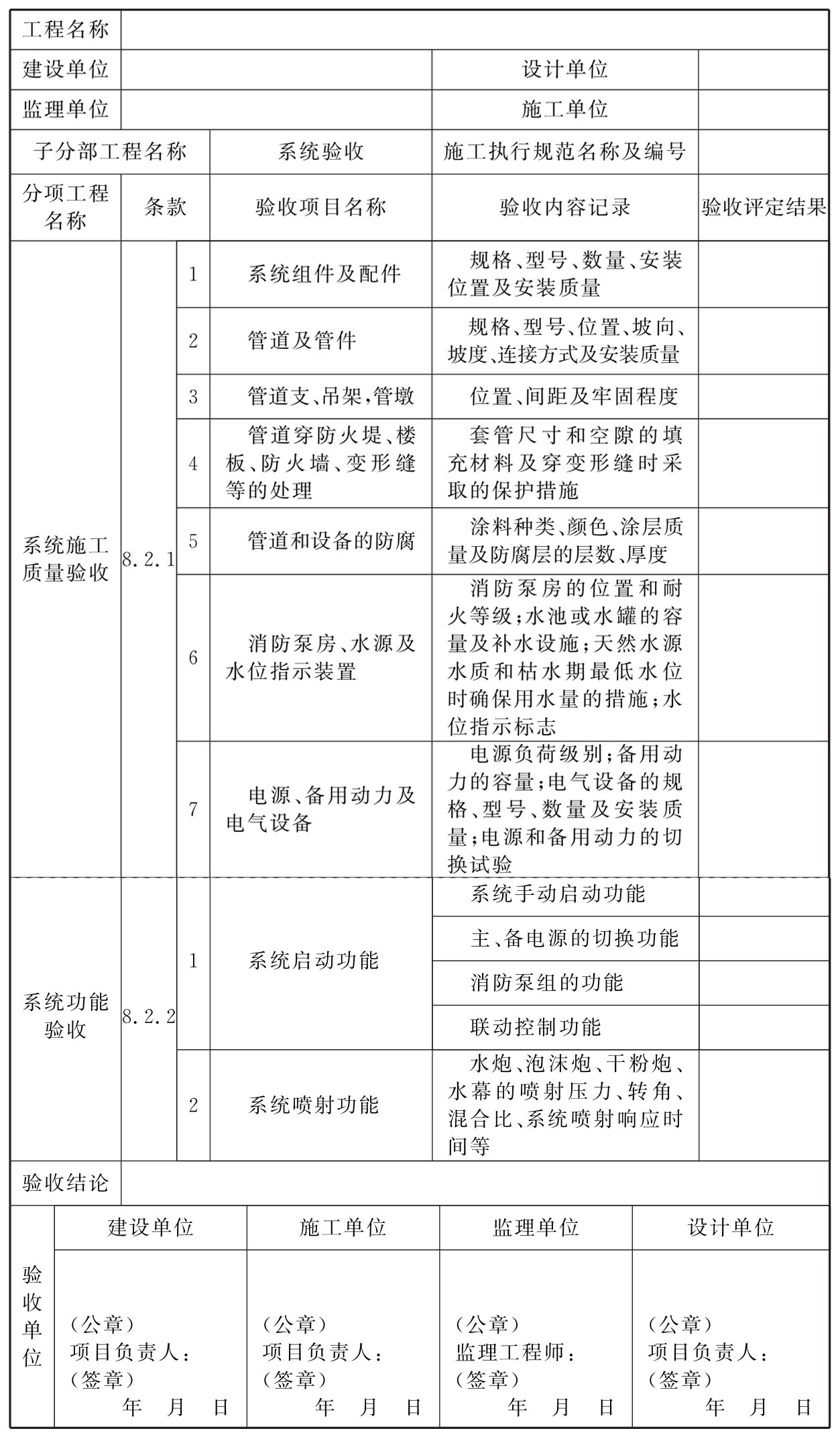 表F 固定消防炮灭火系统验收记录