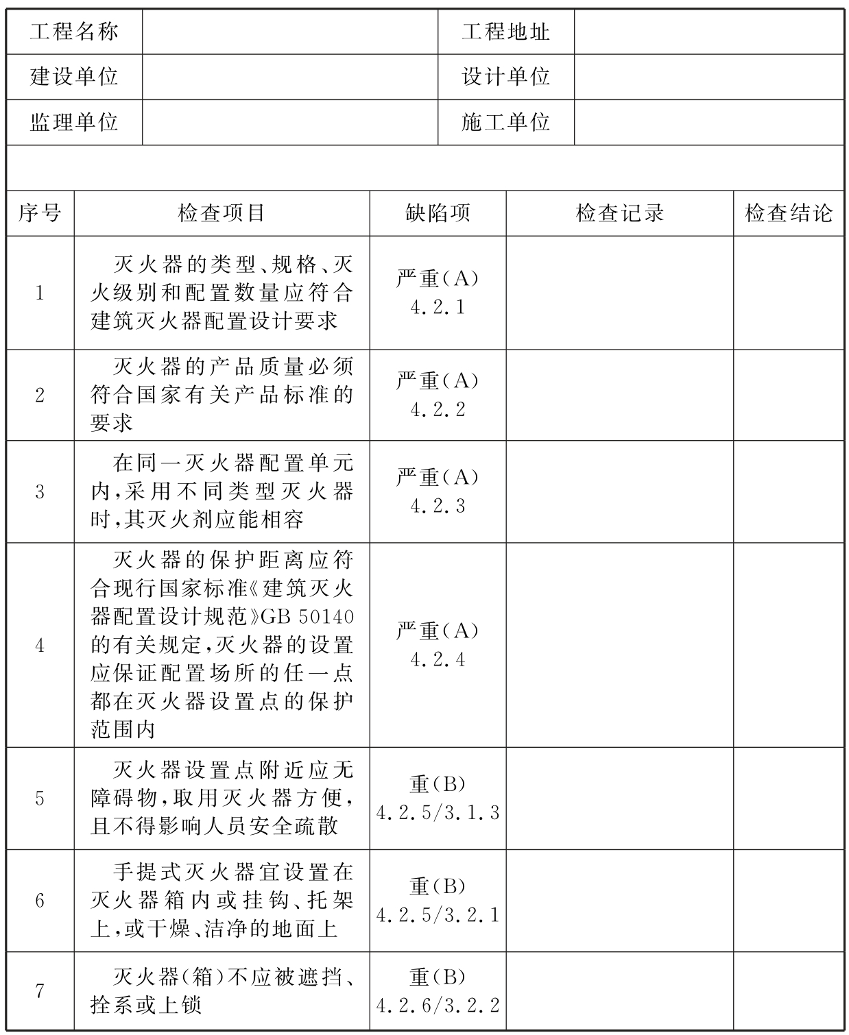 表B 建筑灭火器配置缺陷项分类及验收报告