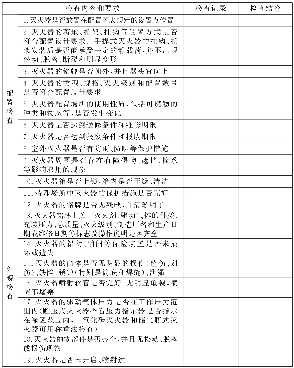 建筑灭火器检查内容、要求及记录