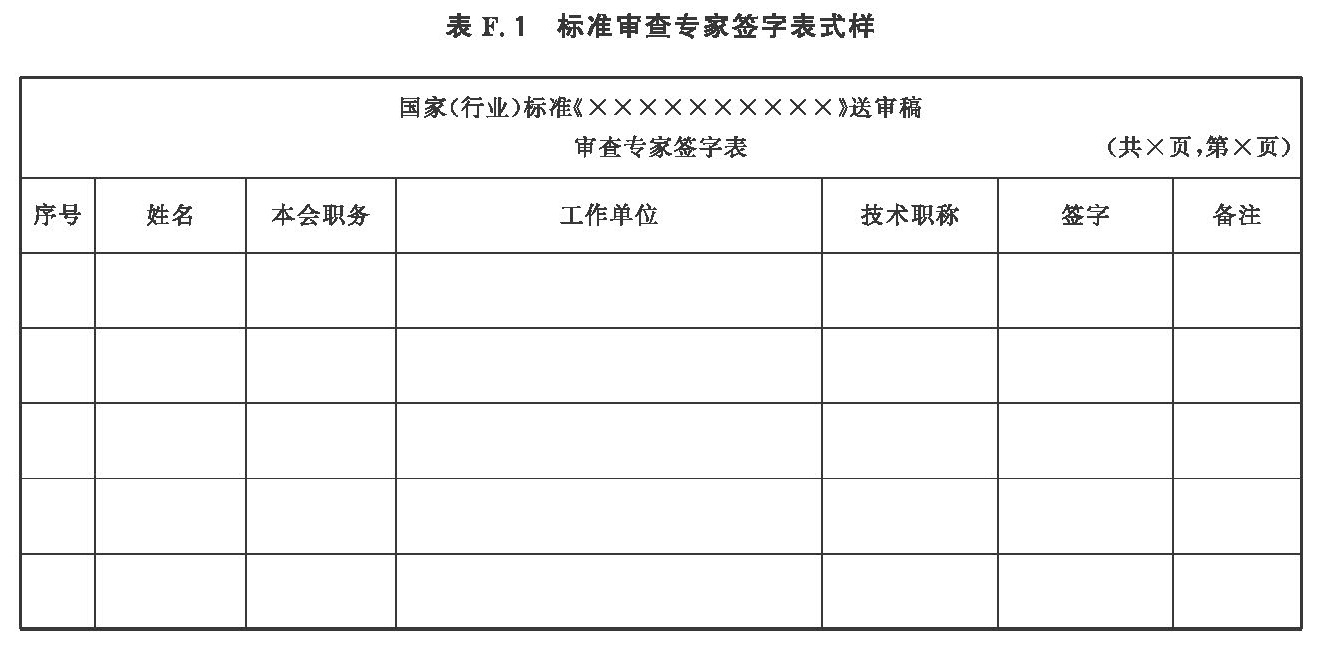 标准审查专家签字表式样