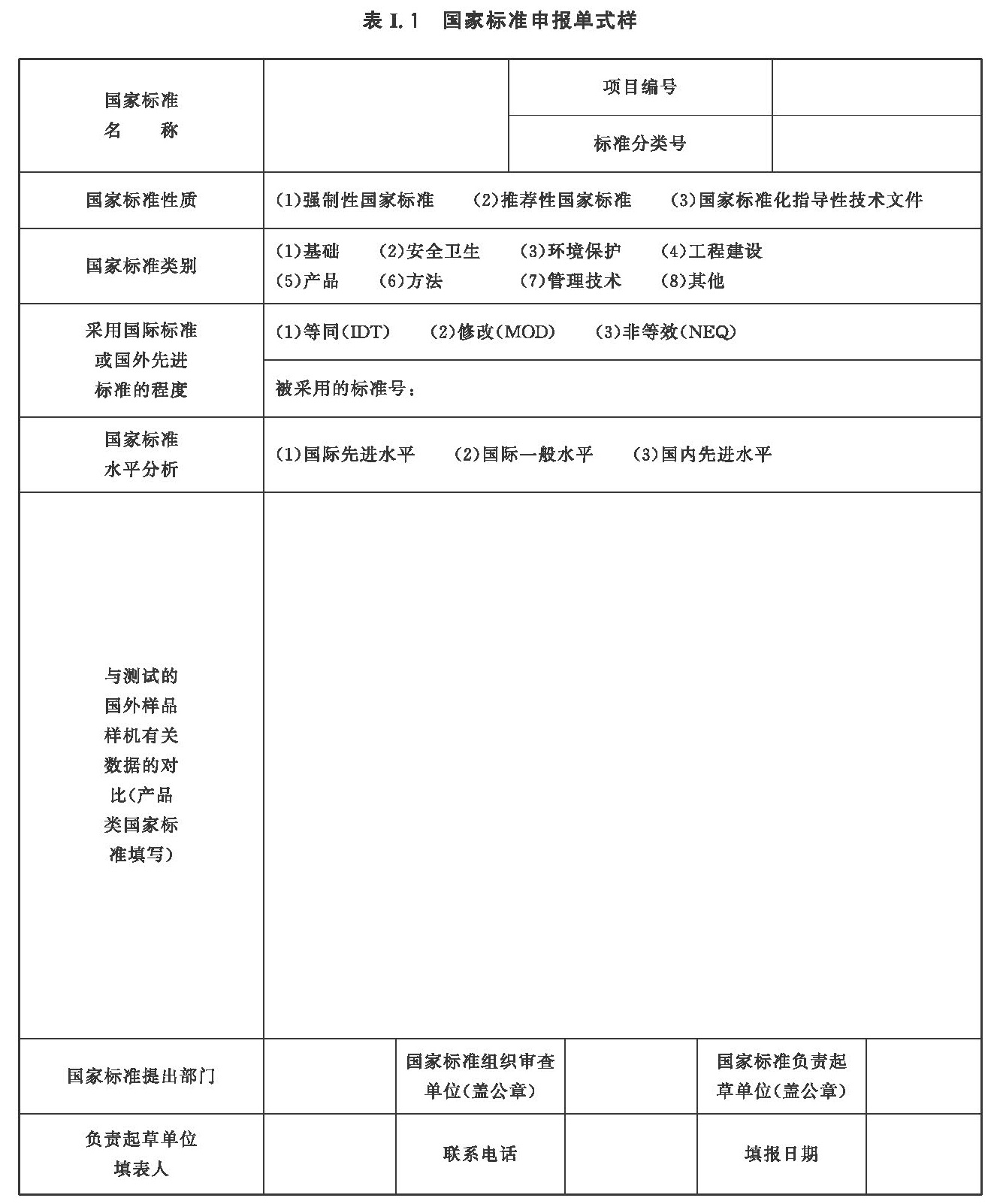 国家标准申报单式样