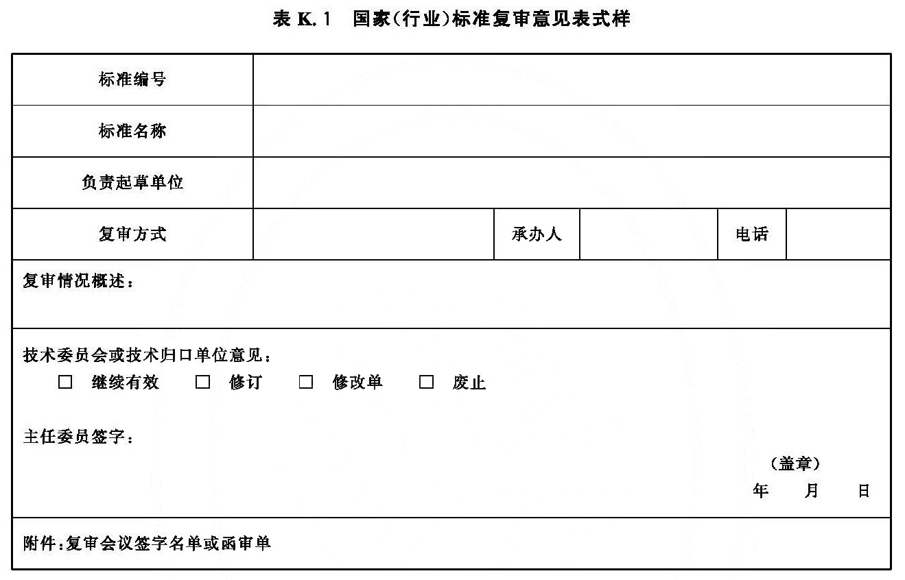 国家（行业）标准复审意见表式样