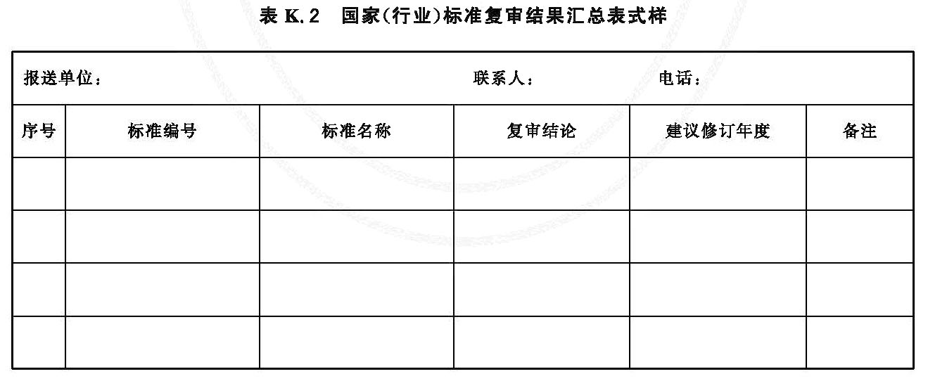 国家（行业）标准复审结果汇总表式样