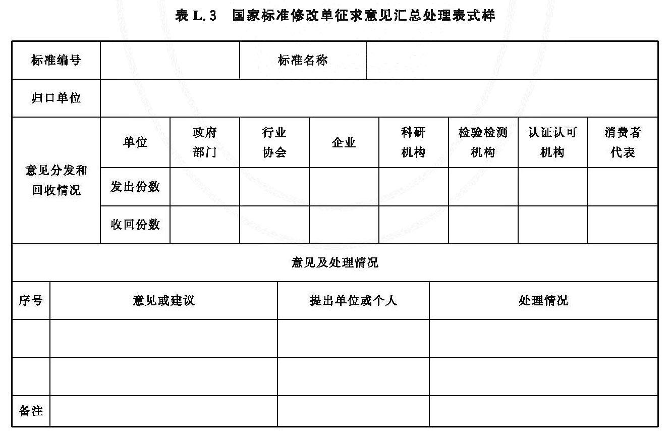 国家标准修改单征求意见汇总处理表式样