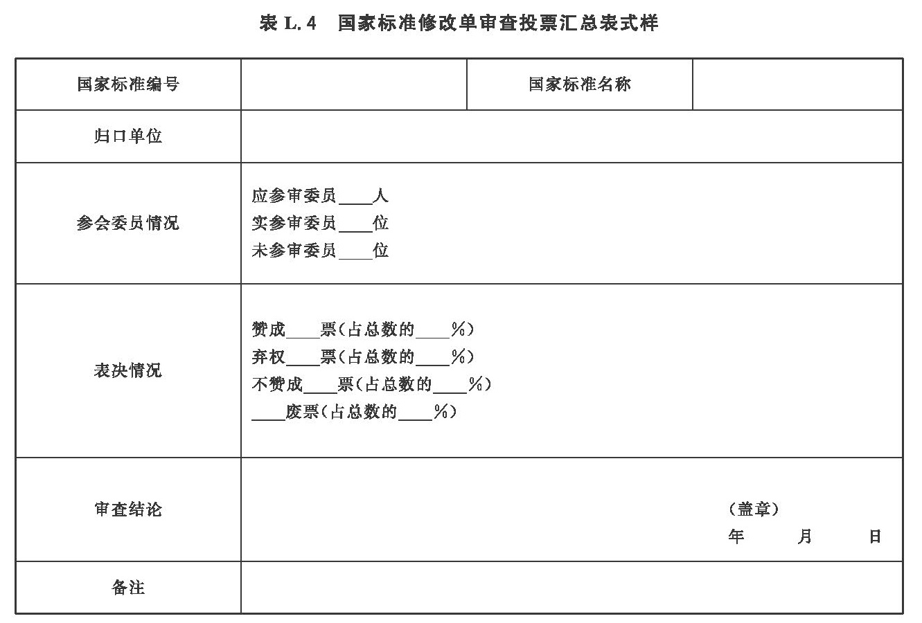 国家标准修改单审查投票汇总表式样