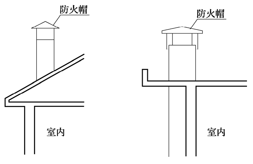 图9 烟囱防止火星外逸措施示意图