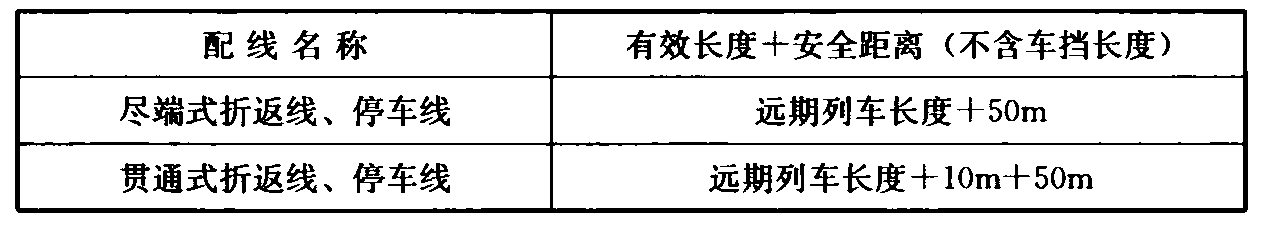 表9 折返线、故障列车待停线长度