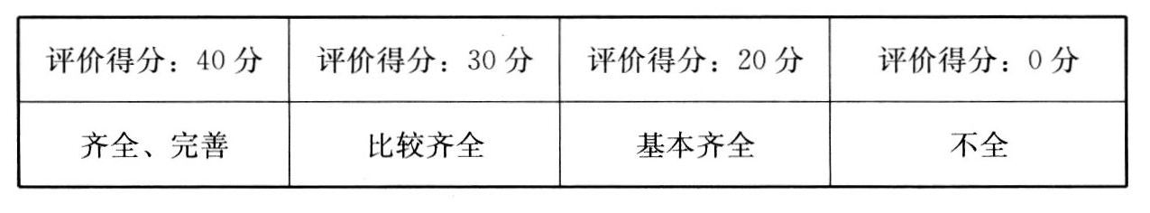 表A.3.2-1 技术资料管理评分