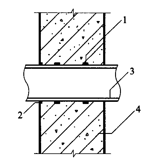图5.3.3-2  固定式穿墙管防水构造（二）