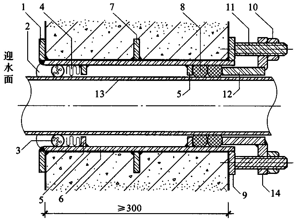 图5.3.4  套管式穿墙管防水构造