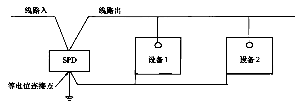 图11  凯文接线法