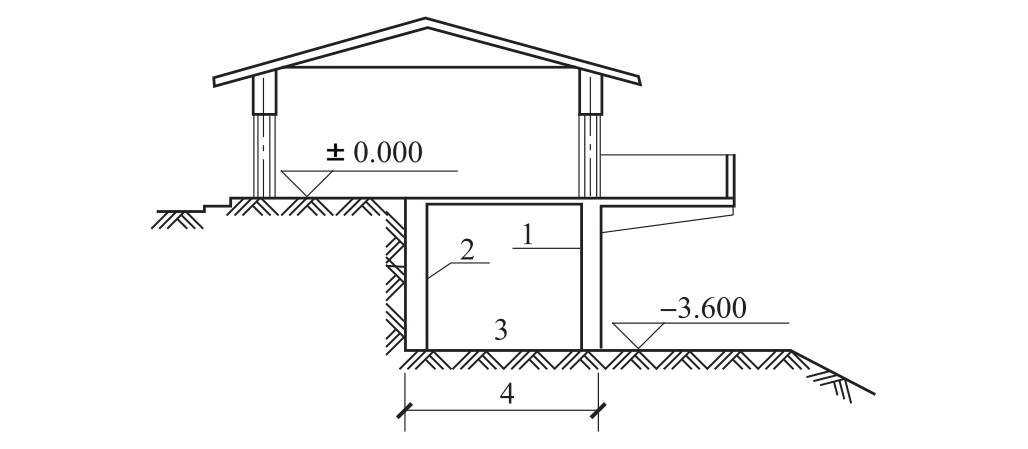 图3  建筑物吊脚架空层