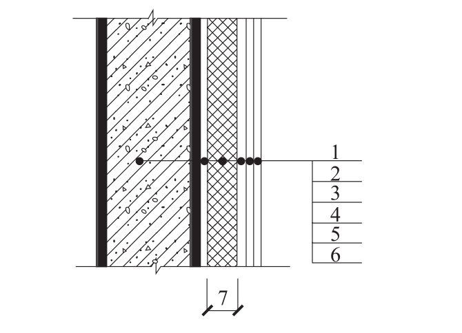 图10  建筑外墙外保温