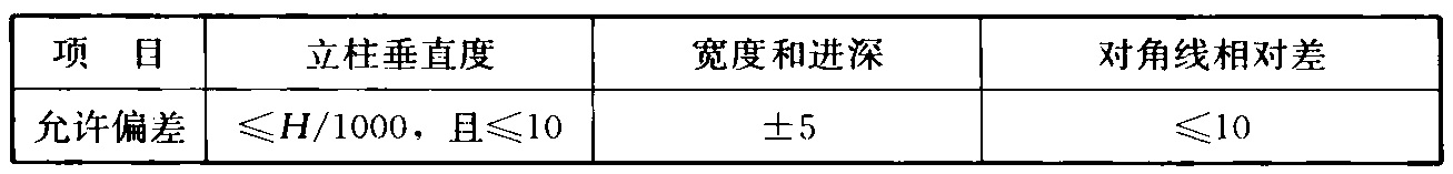 表5.3.3  机械式停车库钢结构的安装允许偏差(mm)