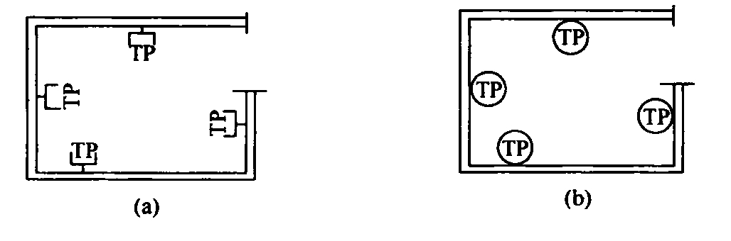 图2  电话插座在图样中的布置示例（a）