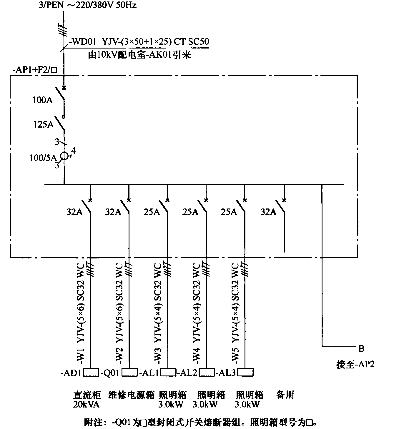 图7  动力配电箱系统图示例（垂直方向表示）