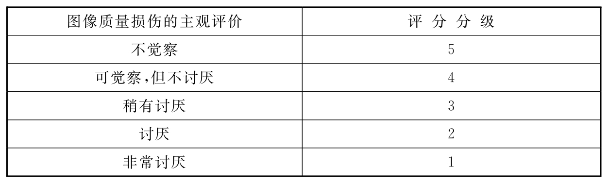 表5.4.3-1  五级损伤标准