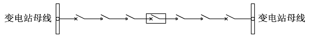 图B.0.1-2  环网接线