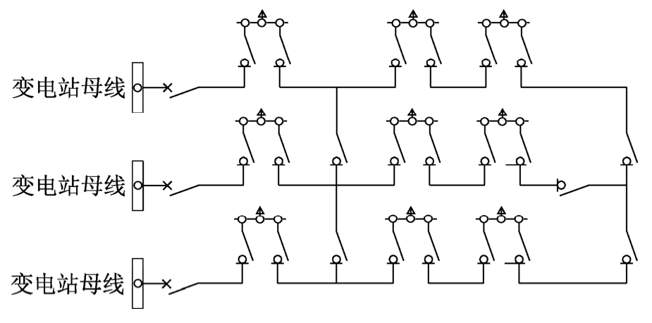 图B.0.1-6  “3-1”单环网