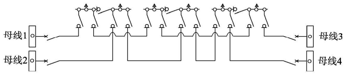 图B.0.1-9  双环网（配电站设分段开关）