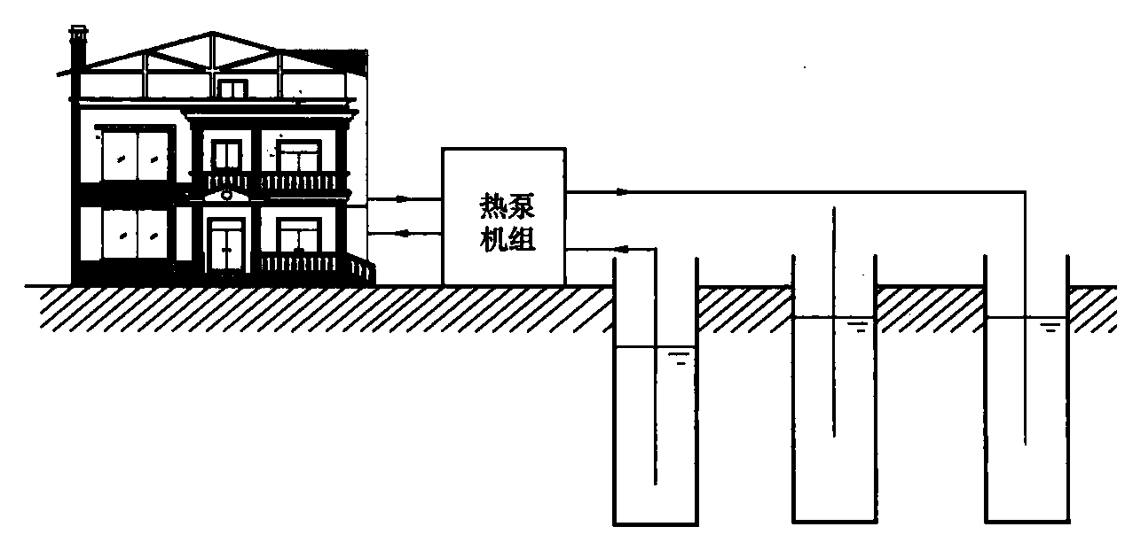 图18 地下水地源热泵系统示意