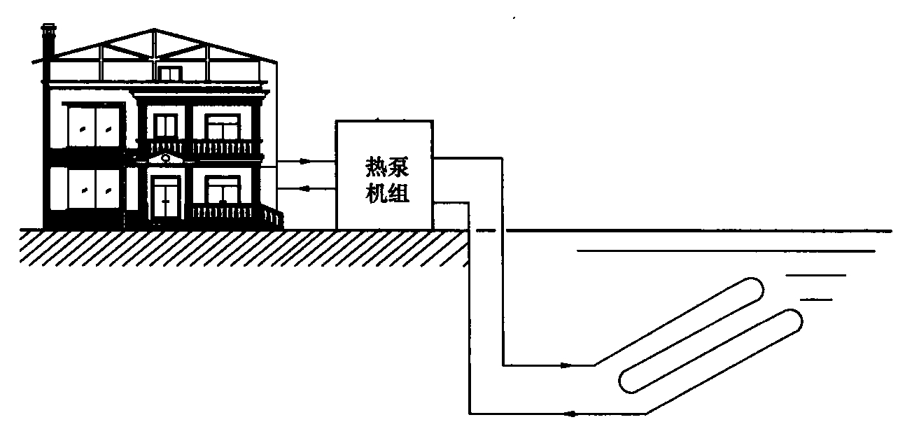 图19 地表水地源热泵系统示意