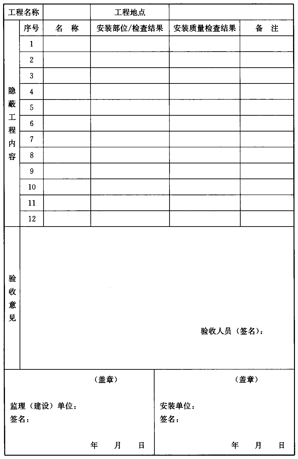 表A-2 隐蔽工程验收记录