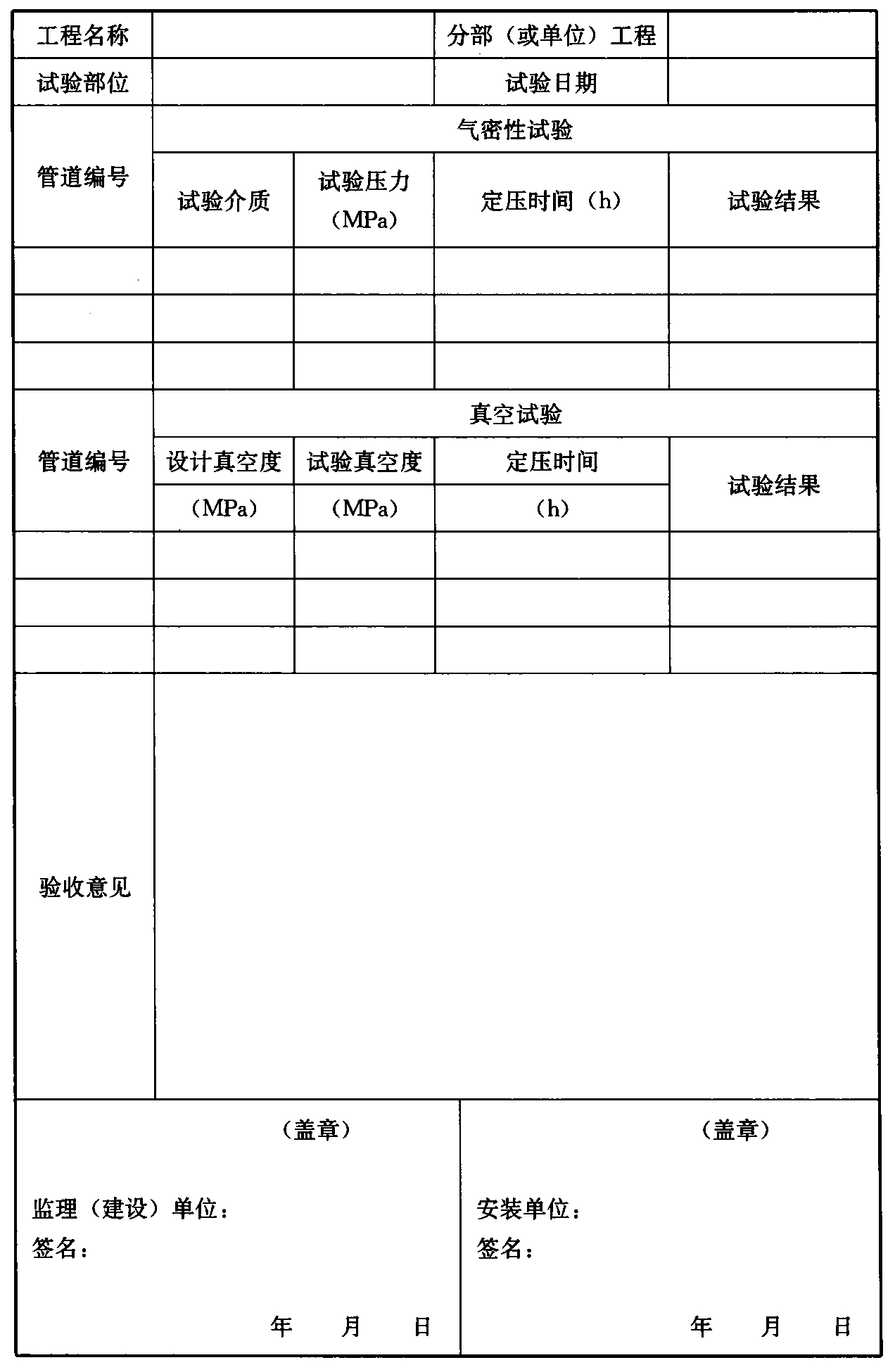 表A-3 制冷系统气密性试验记录