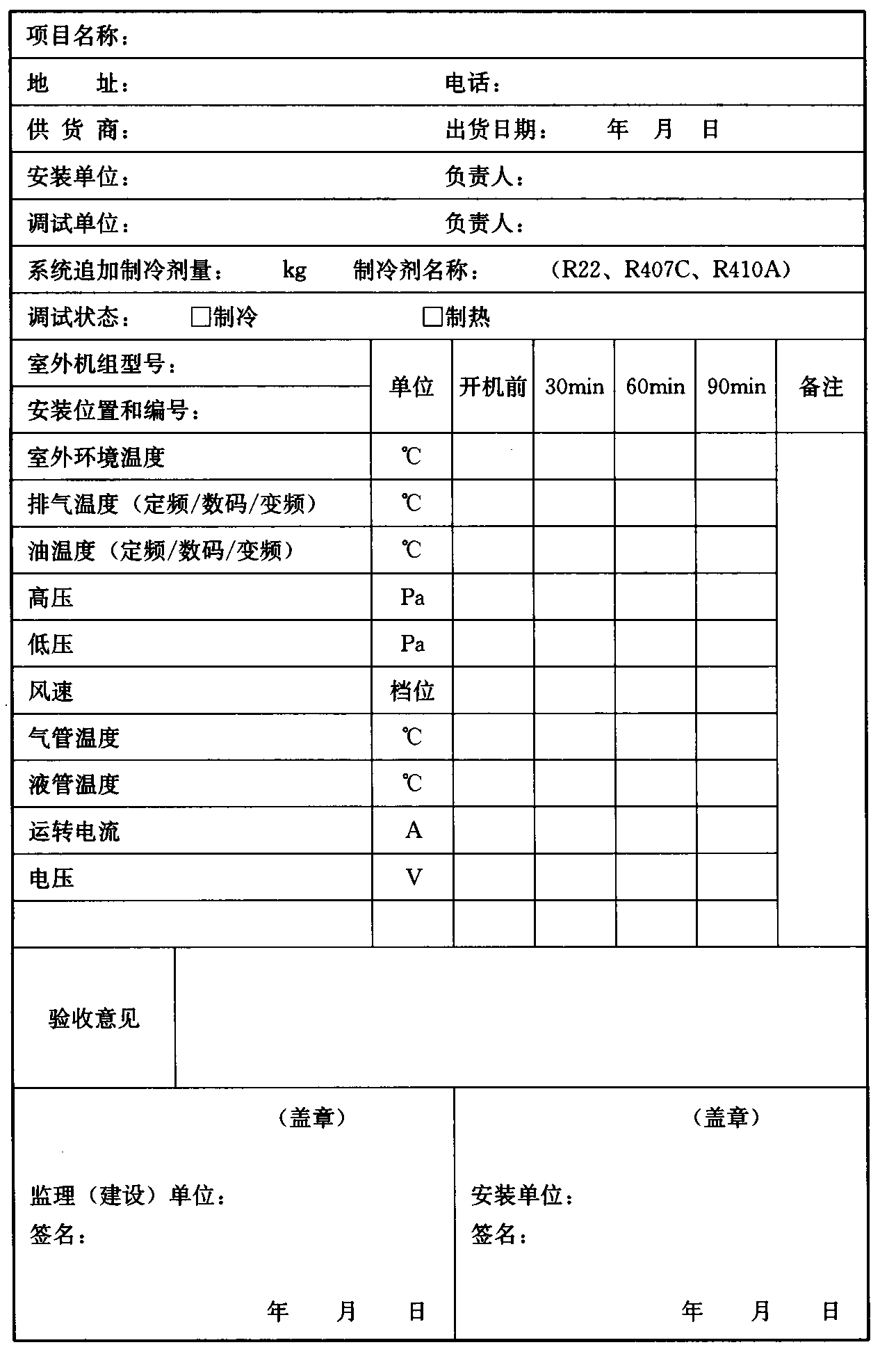 表A-4 室外机组试运转测试数据