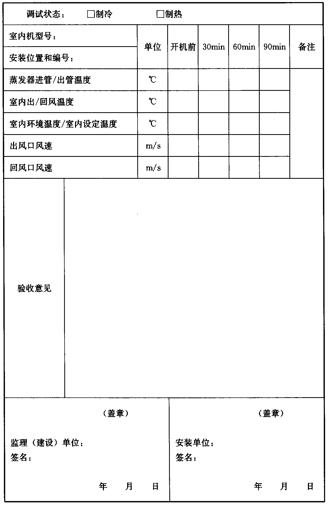 表A-5 室内机组试运转测试数据