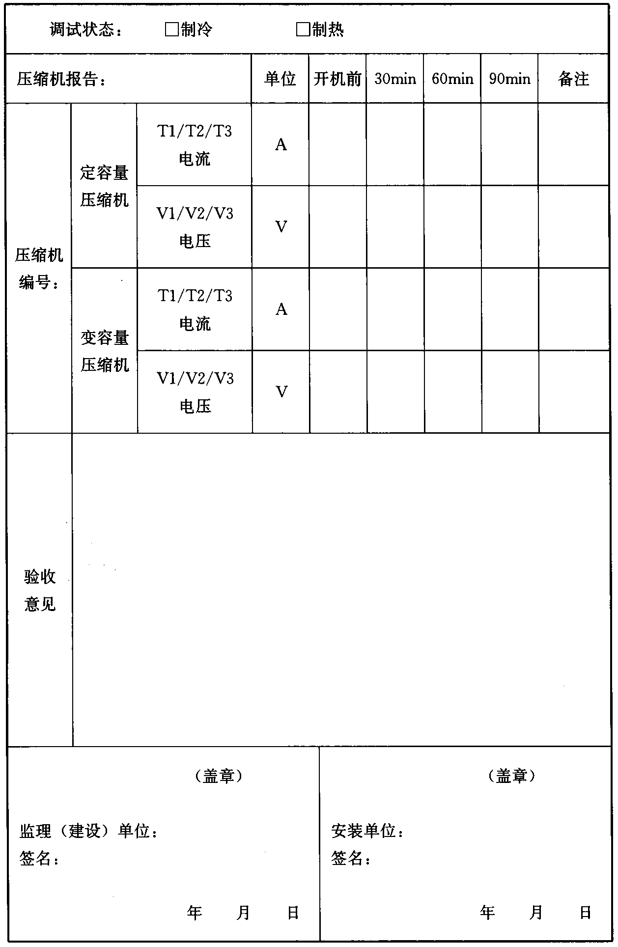 表A-6 压缩机调试数据