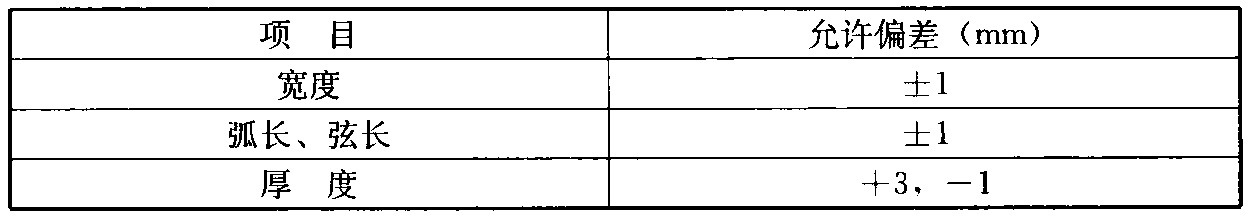 表6.3.3 单块管片制作尺寸允许偏差