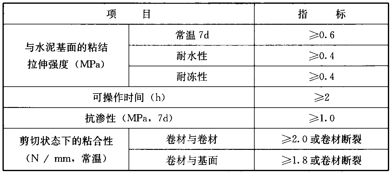 表A.1.3 聚合物水泥防水粘结材料的主要物理性