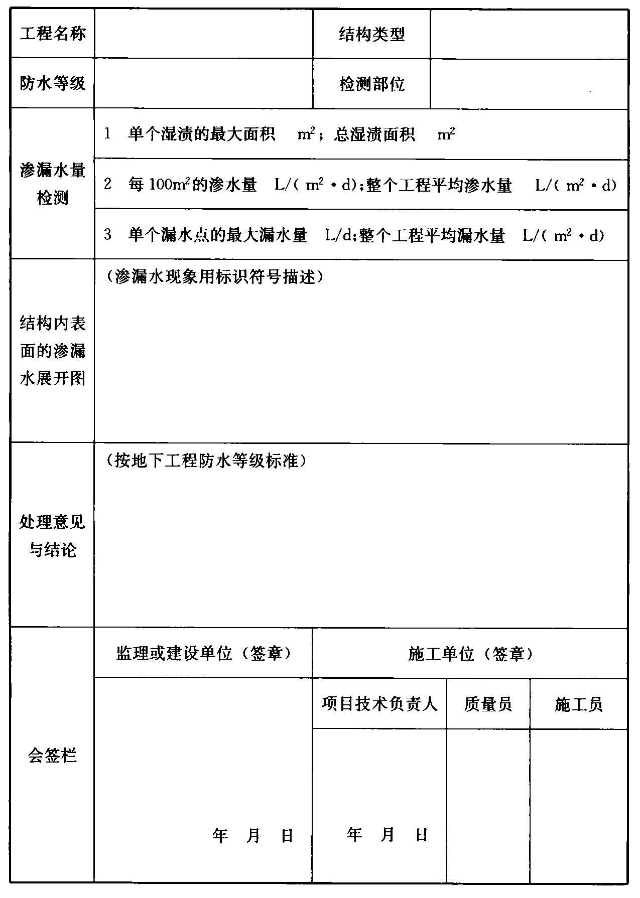 表C.3.2 地下工程渗漏水检测记录