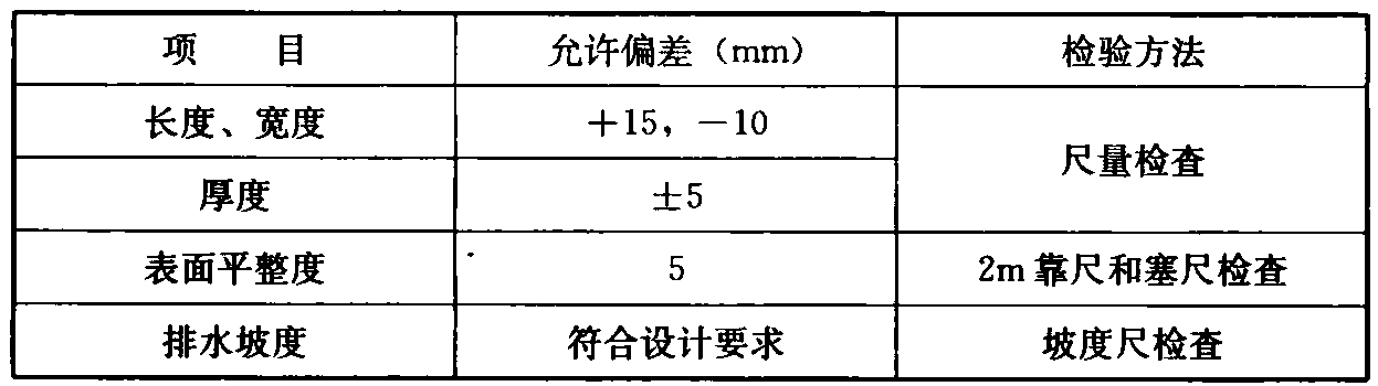 表5.8.11 蓄水池结构的允许偏差和检验方法