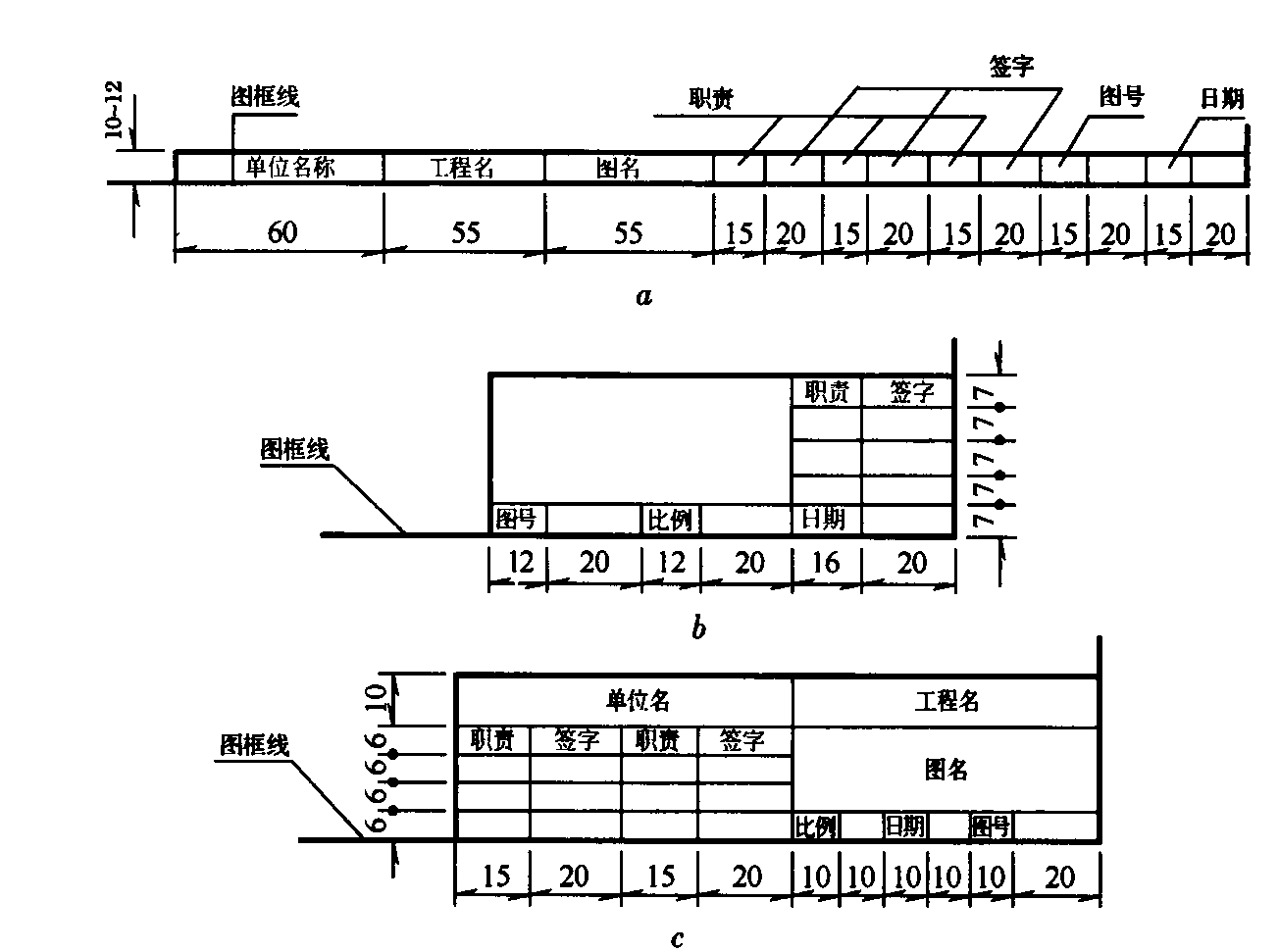 图2.2.2   图标 （单位：mm）