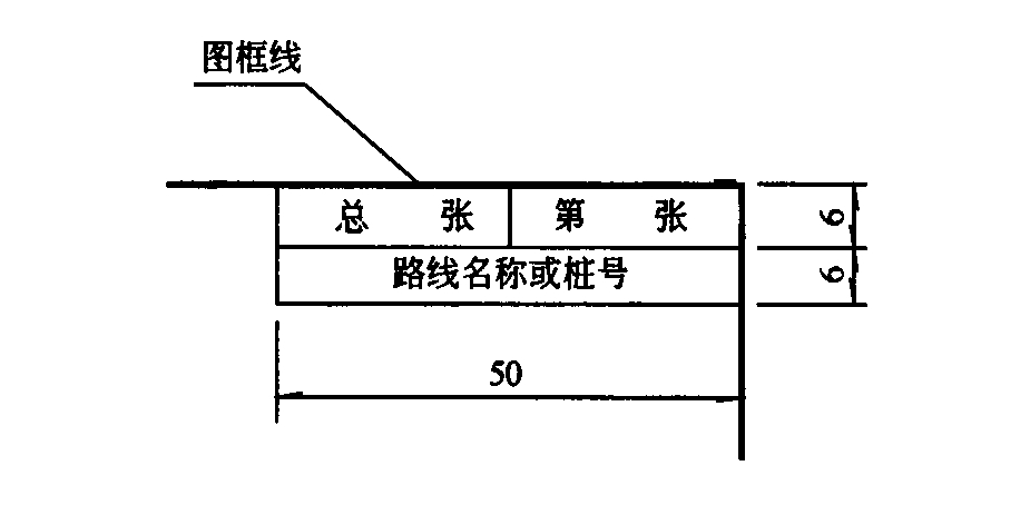 图2.2.4  角标（单位：mm）