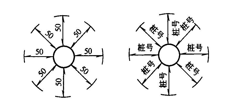 图2.7.5 尺寸数字、文字的标注