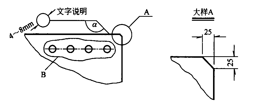 图2.7.6 大样图范围的标注