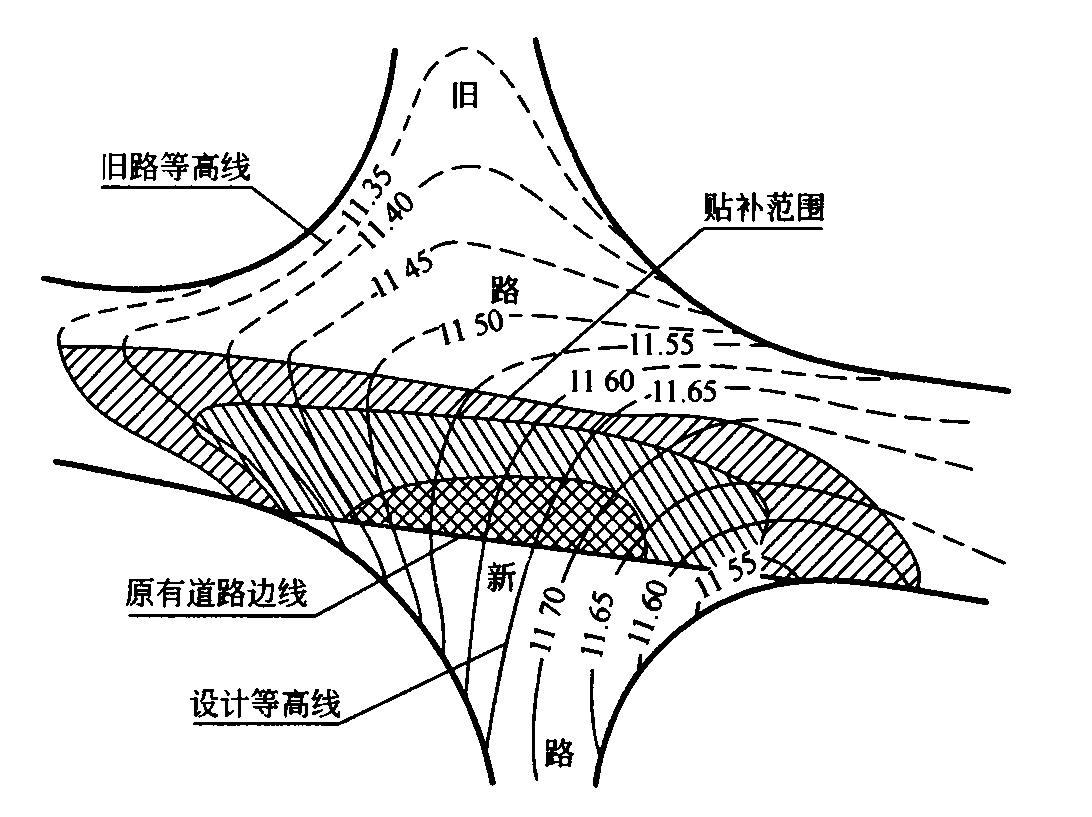 图3.4.2 新旧路面的衔接