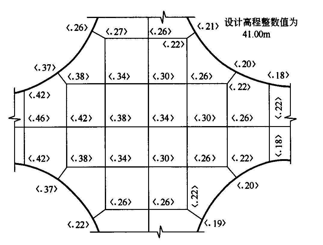 图3.4.3 水泥混凝土路路面高程标注