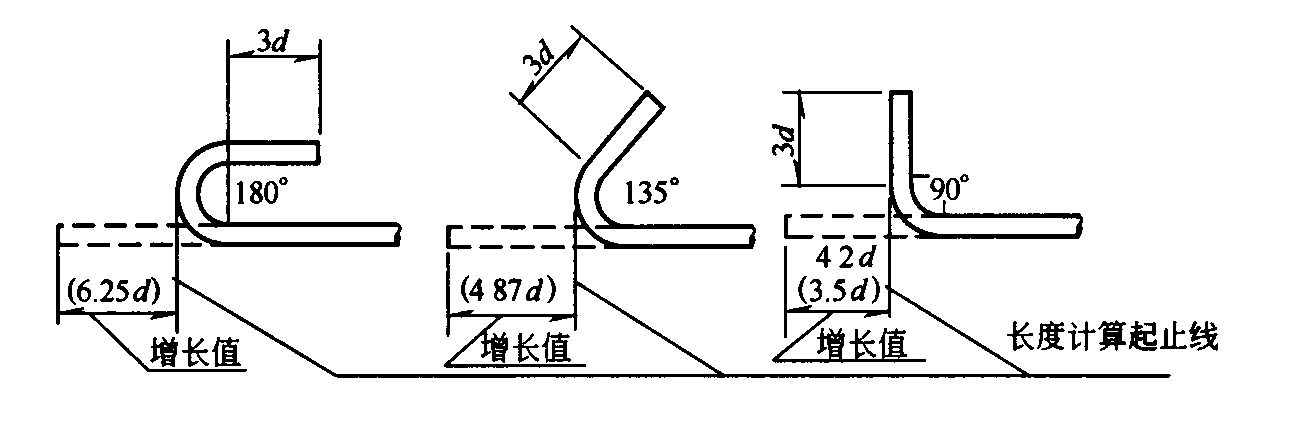 图4.2.5 标准弯钩