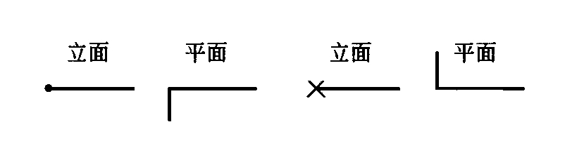 图4.2.9 钢筋弯折的绘制