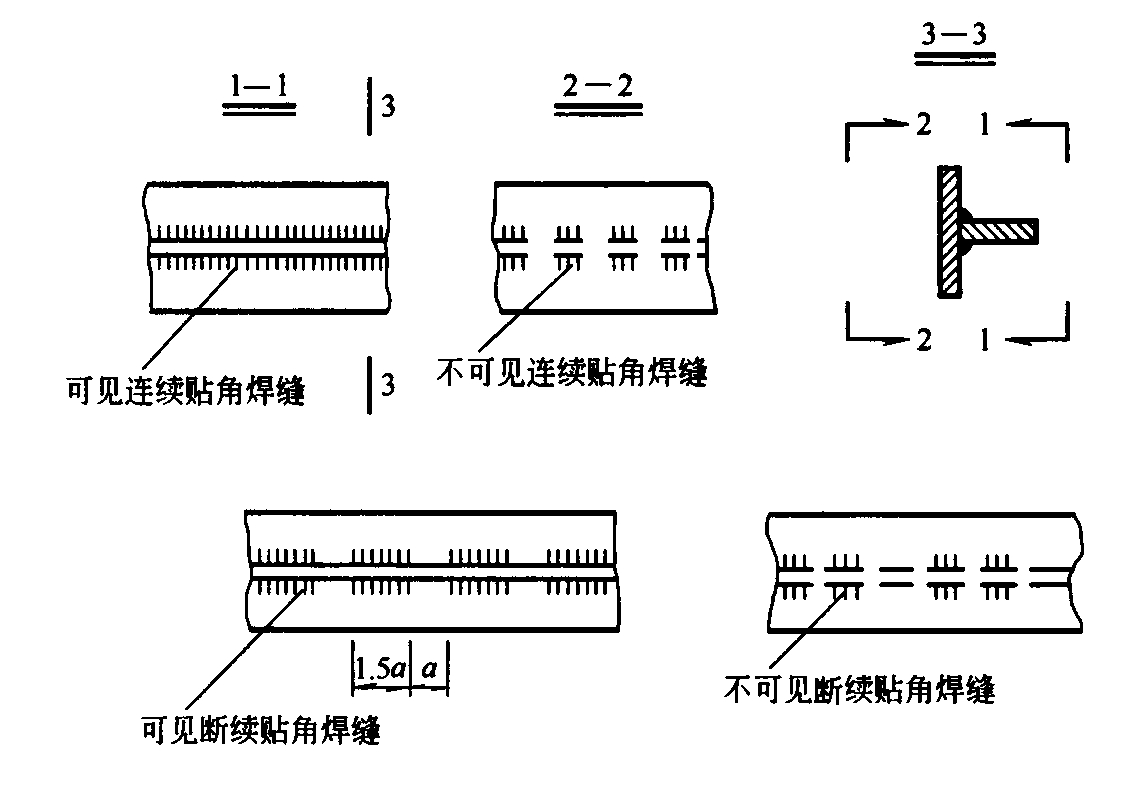 图4.4.6-2  焊缝的图示法