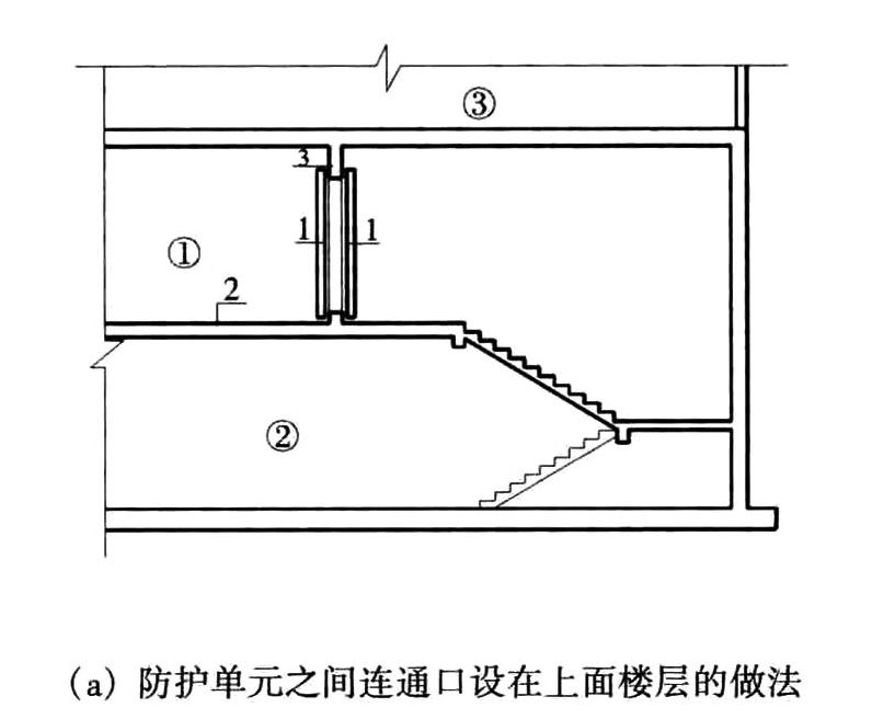 图3.2.12 多层防空地下室上下相邻防护单元之间连通口