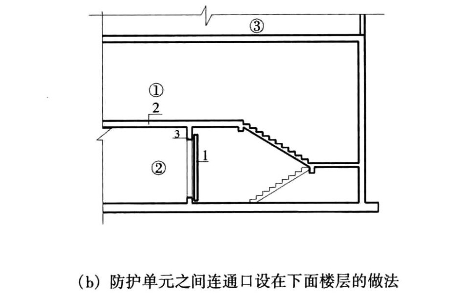 防护单兀之间连通口设在下面楼层的做法