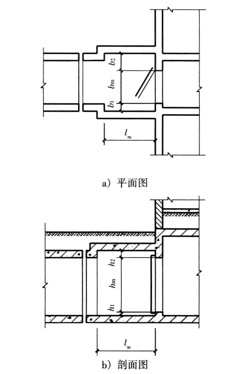 图3.3.7 门前通道尺寸示意