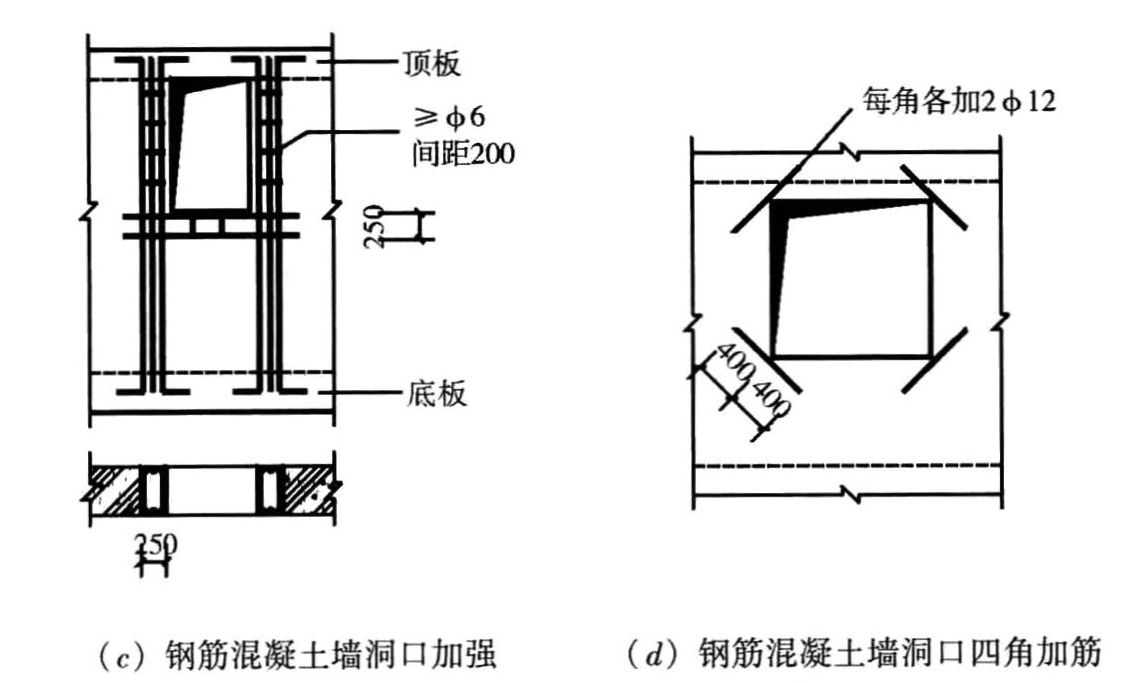 通风采光窗洞口构造