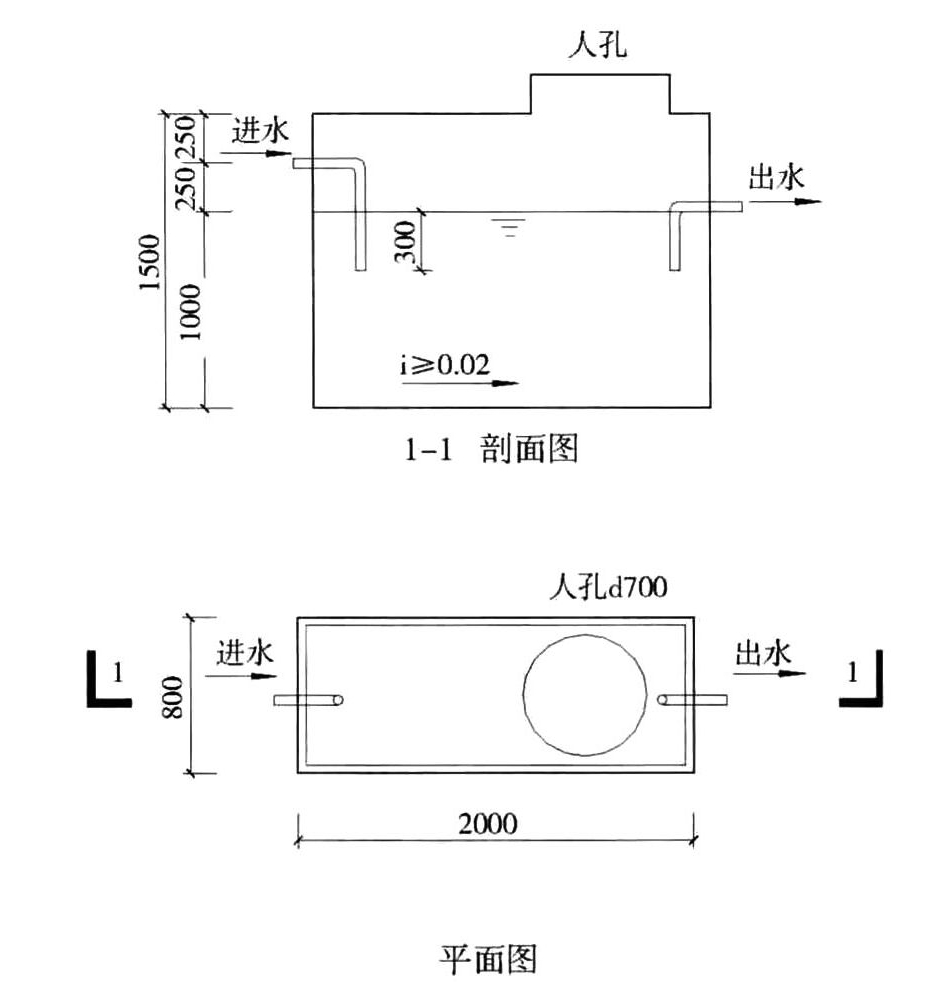 防毒消波槽构造尺寸