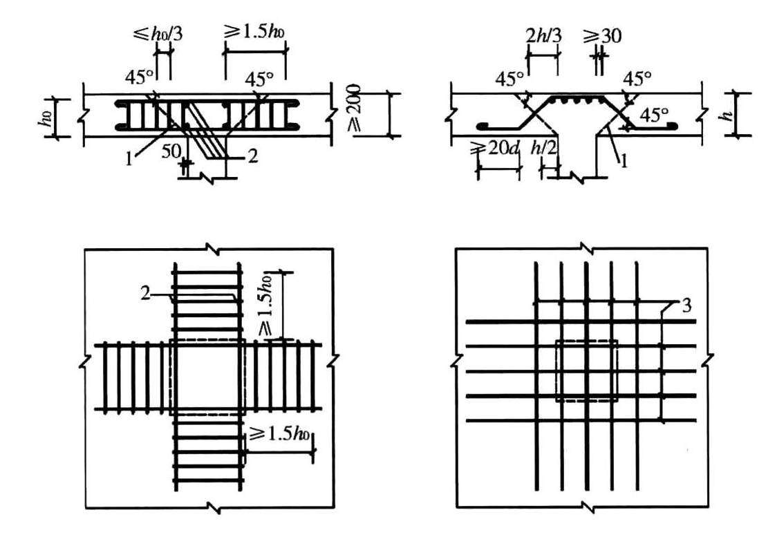 板中抗冲切钢筋布置